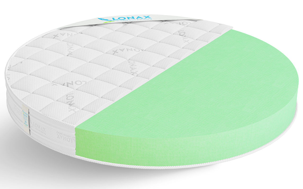 Lonax Круглые Round ППУ-19